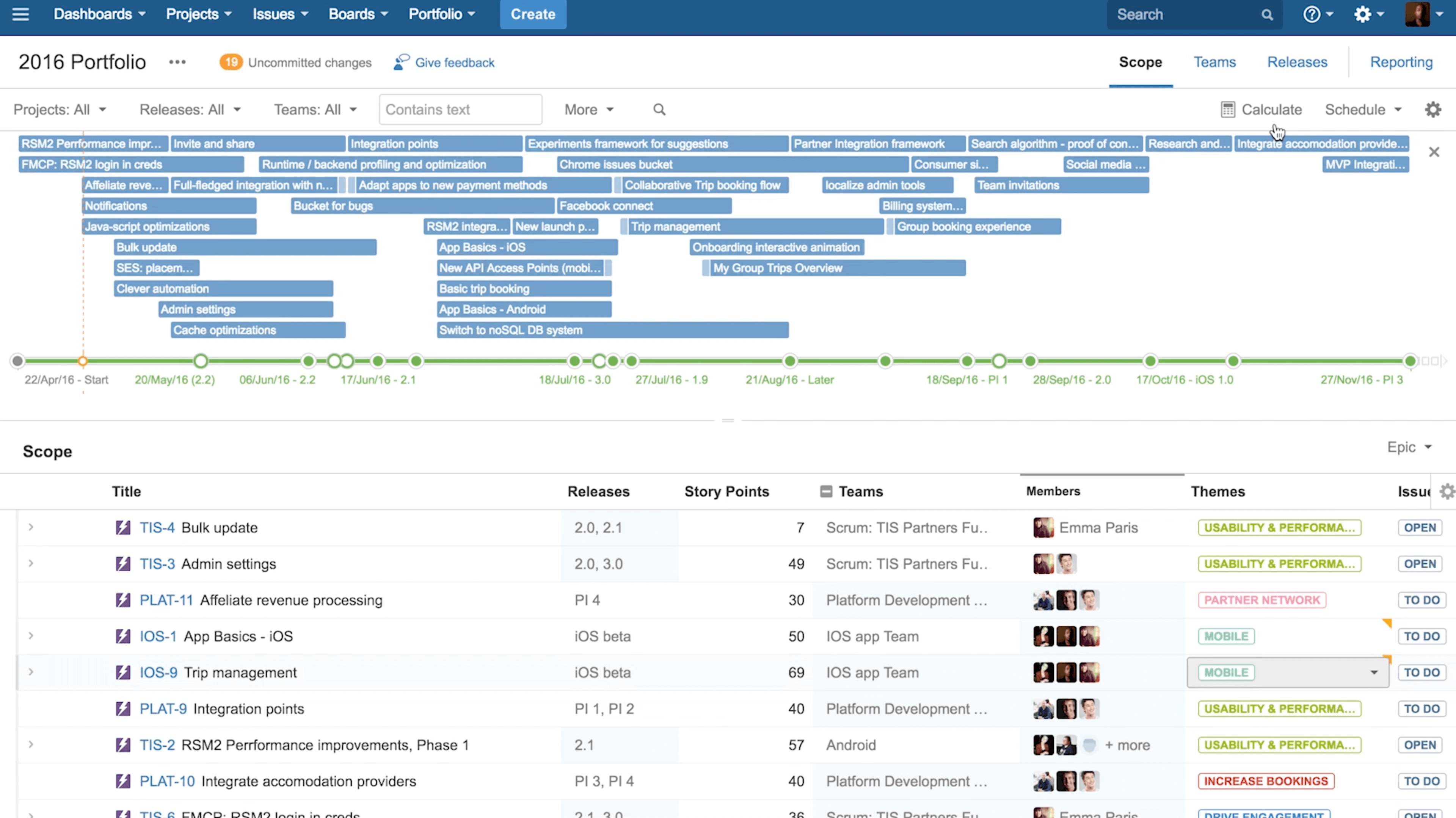 Jira структура проектов